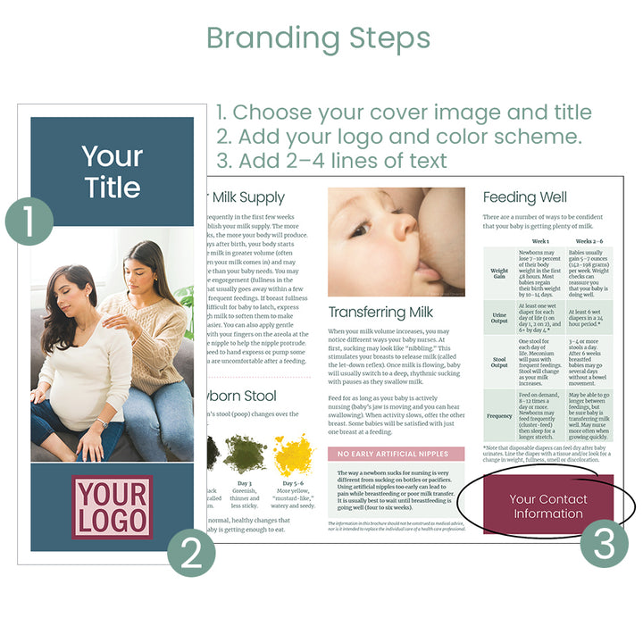 Branded Quick Reference Guides-Handout-Plumtree Baby