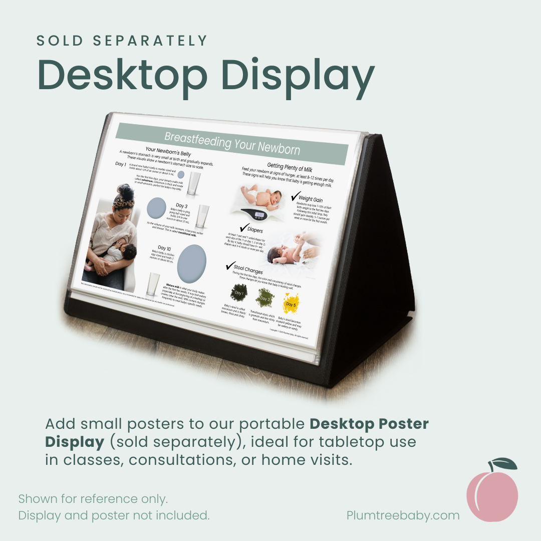 Breastfeeding Poster Set-Poster-Plumtree Baby