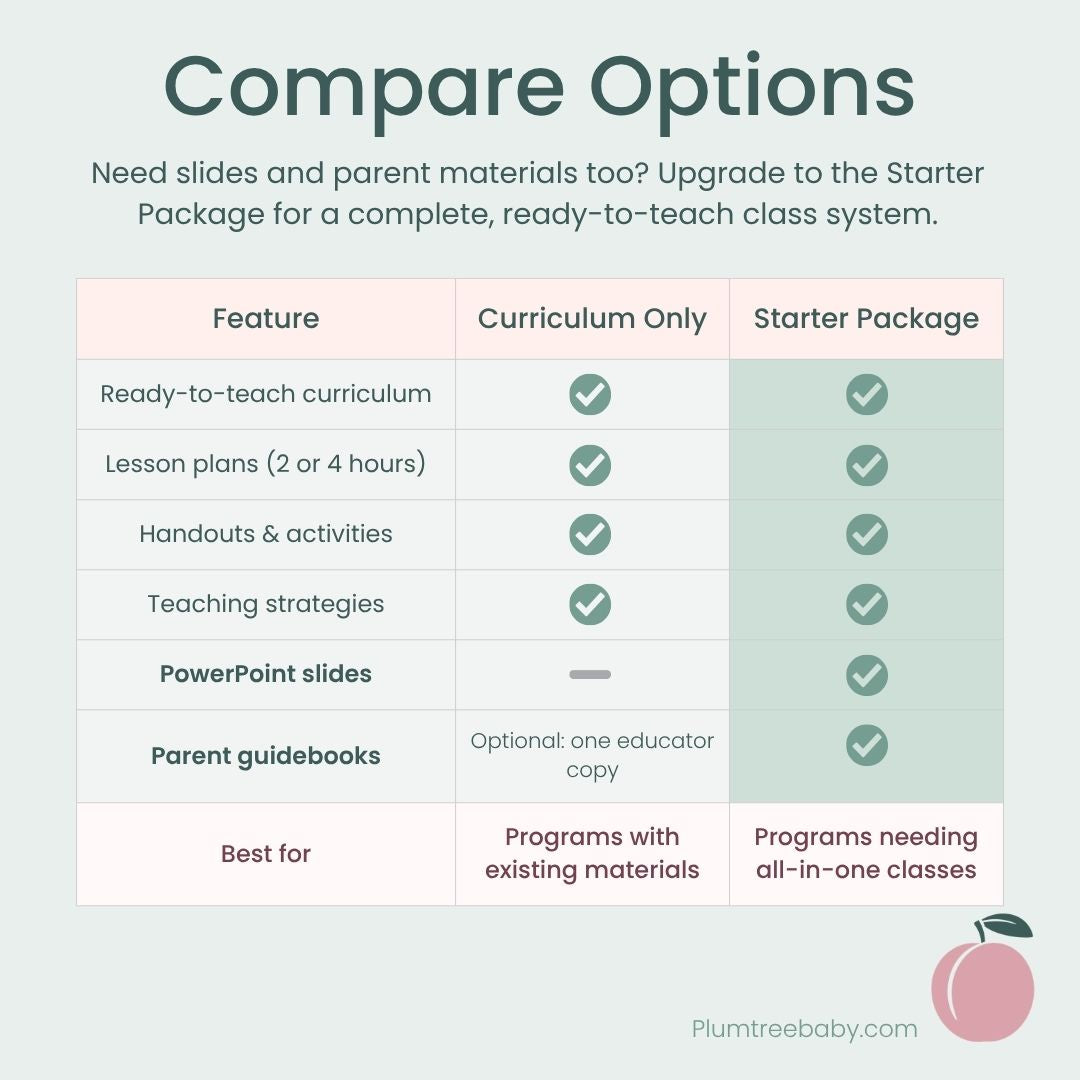 Breastfeeding Curriculum-Instructor Resource-Plumtree Baby