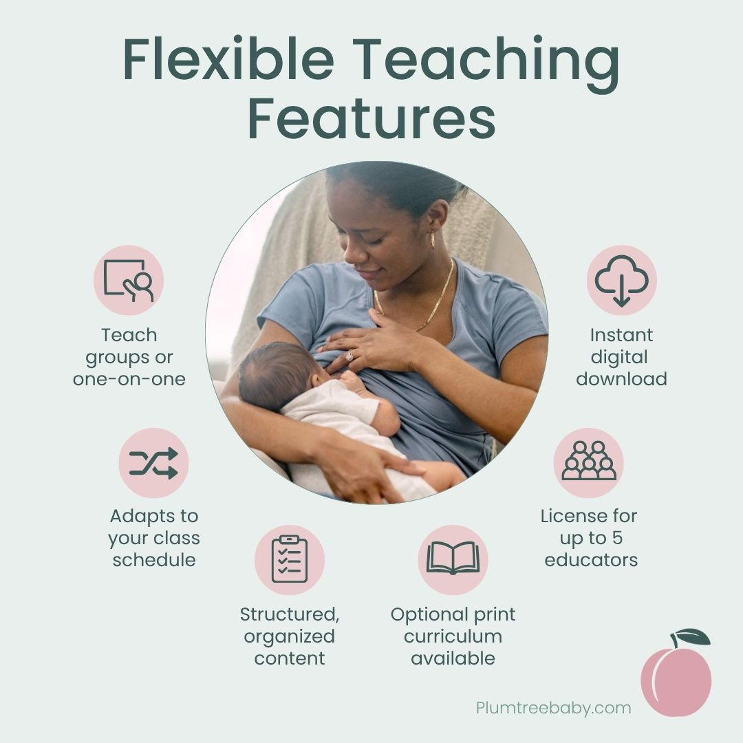 Breastfeeding Curriculum-Instructor Resource-Plumtree Baby
