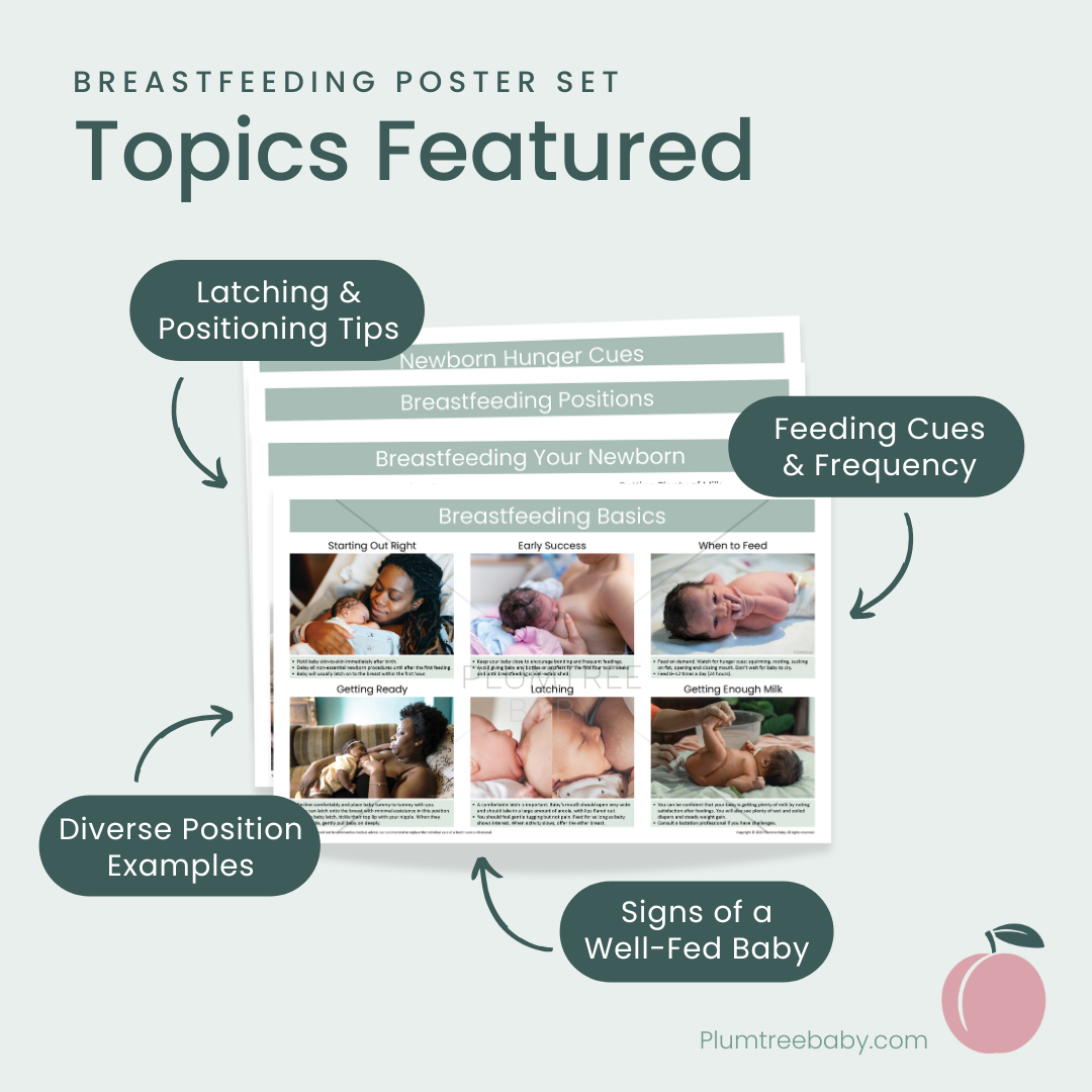 Breastfeeding Poster Set-Poster-Plumtree Baby