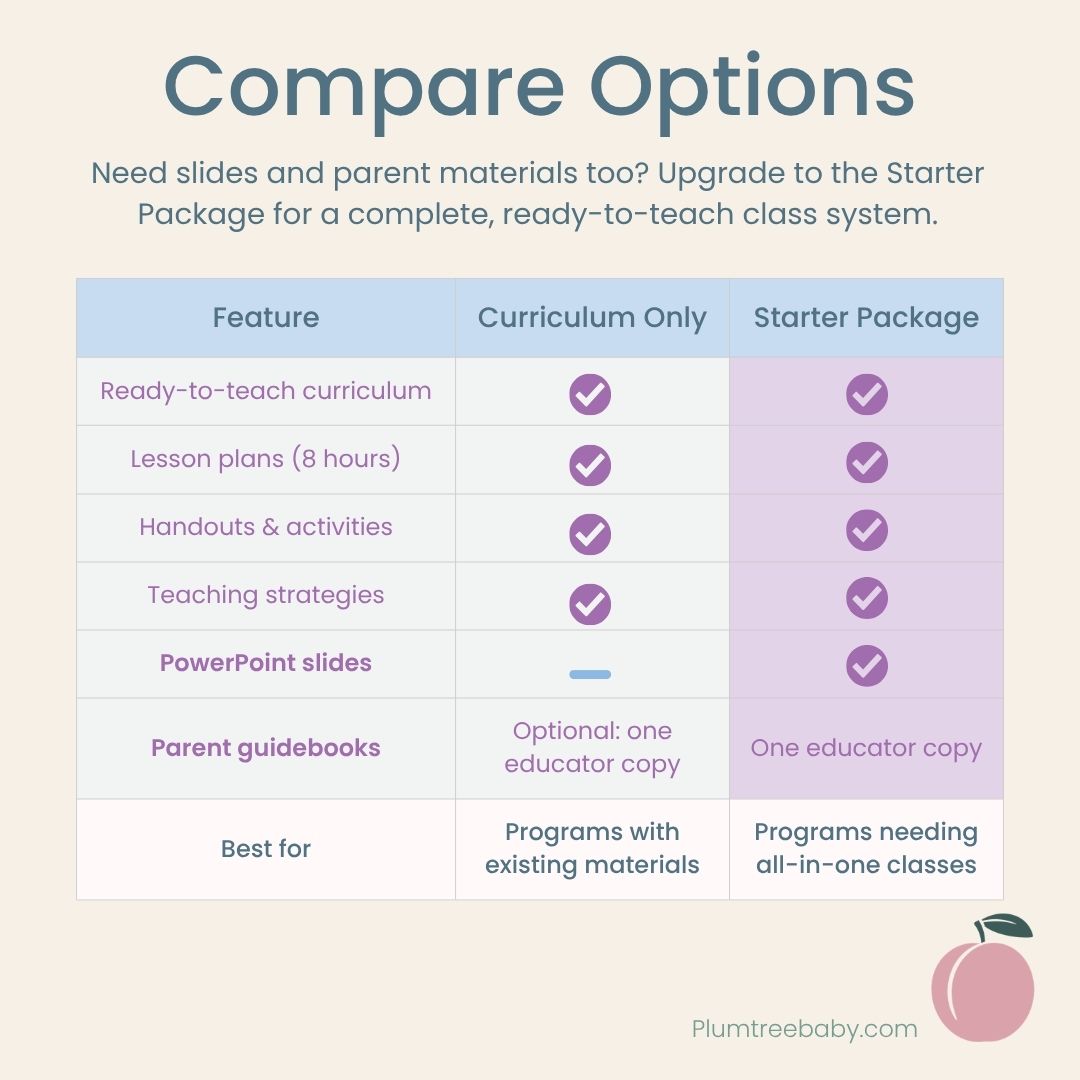 Your Lamaze Curriculum-Instructor Resource-Plumtree Baby