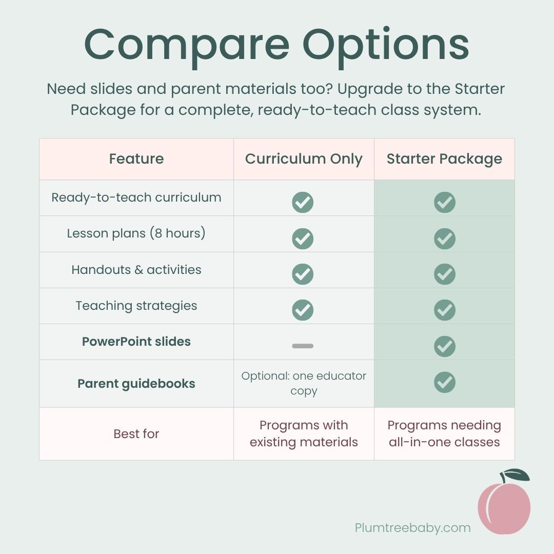 Childbirth Curriculum-Instructor Resource-Plumtree Baby