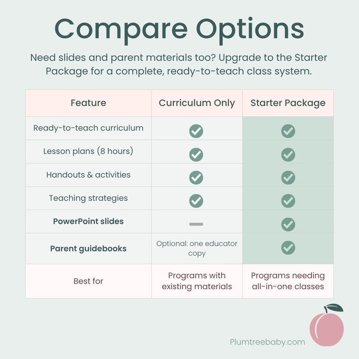 Childbirth Curriculum-Instructor Resource-Plumtree Baby