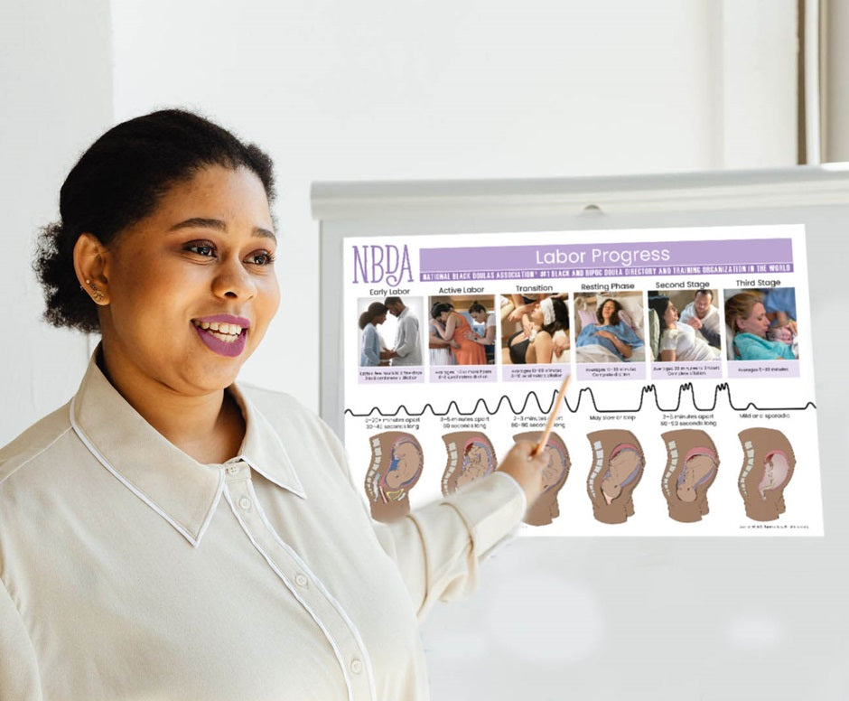 Branded Posters in Two Sizes
