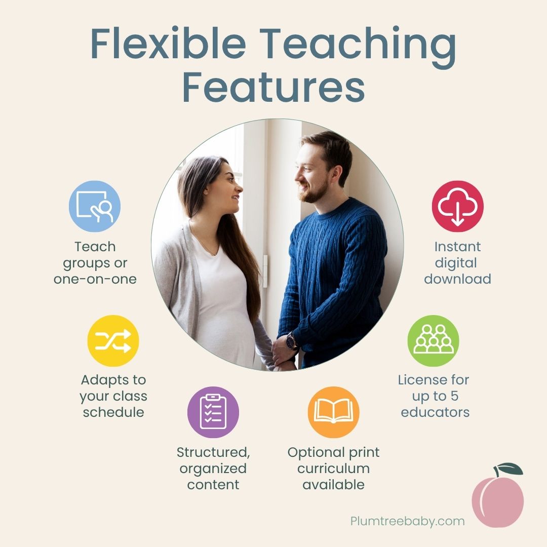 Your Lamaze Curriculum-Instructor Resource-Plumtree Baby