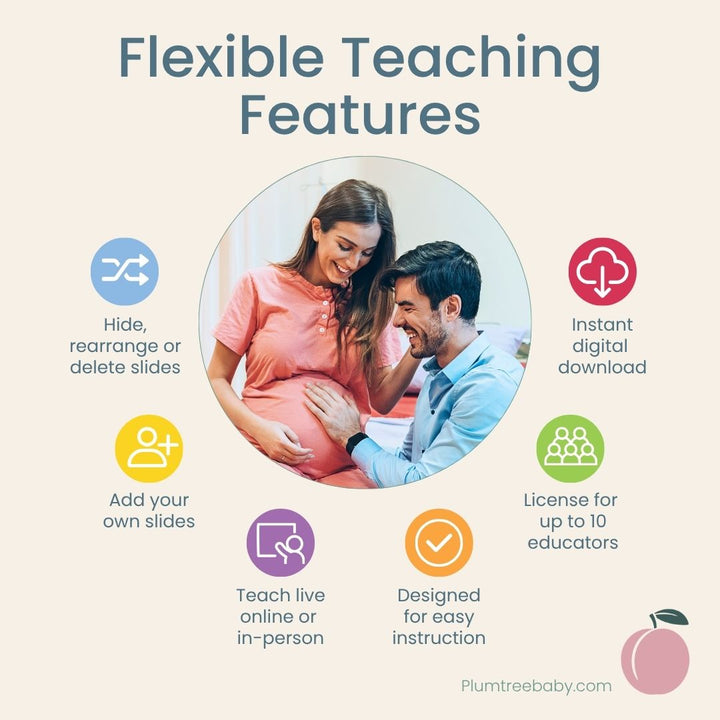 Lamaze Hospital Starter Package-Instructor Resource-Plumtree Baby