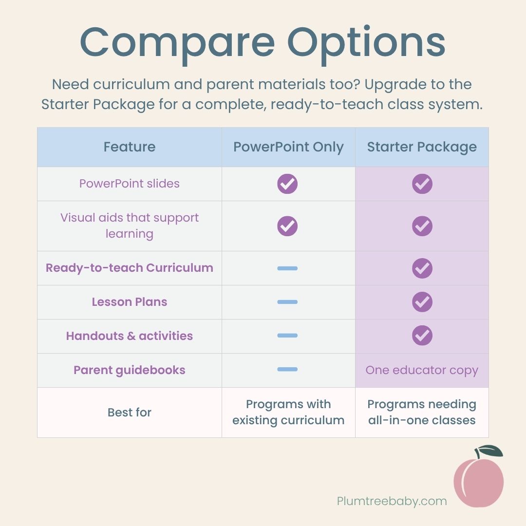Lamaze Navigating Pregnancy & Birth PowerPoint-PowerPoint-Plumtree Baby