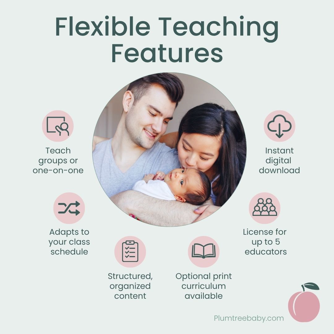 Postpartum and Baby Care Curriculum-Instructor Resource-Plumtree Baby
