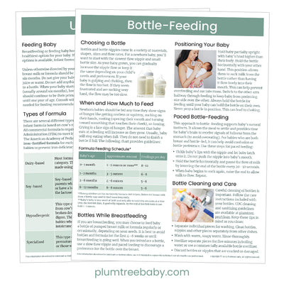 Formula and Bottle-Feeding Handouts - Pack of 50-Handout-Plumtree Baby