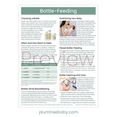 Formula and Bottle-Feeding Handouts - Pack of 50-Handout-Plumtree Baby