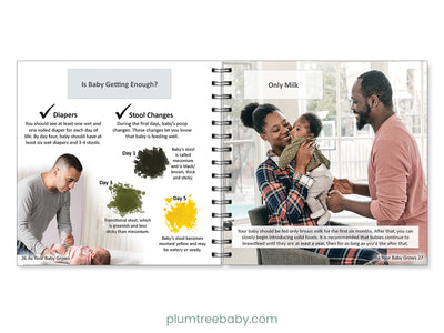 Breastfeeding Pocket Guide-Book-Plumtree Baby